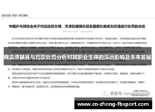 魏震遭禁赛与罚款处罚分析对其职业生涯的深远影响及未来发展