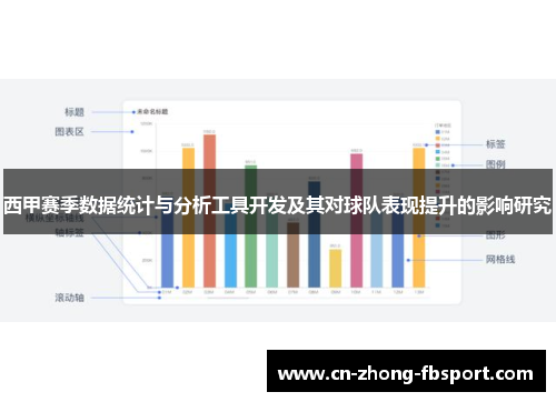 西甲赛季数据统计与分析工具开发及其对球队表现提升的影响研究