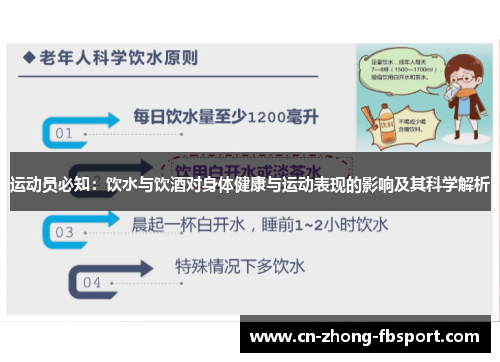 运动员必知：饮水与饮酒对身体健康与运动表现的影响及其科学解析
