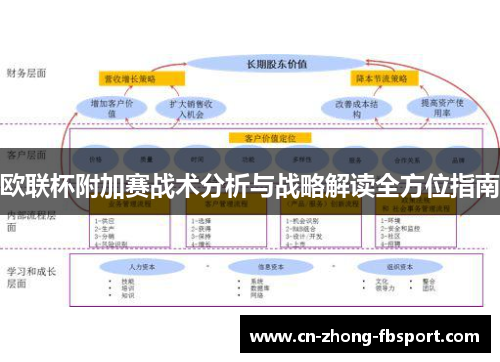 欧联杯附加赛战术分析与战略解读全方位指南