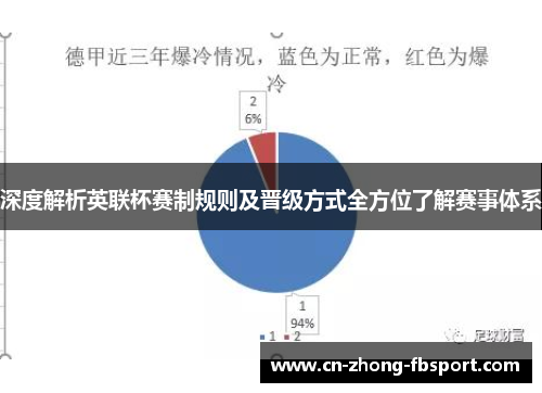 深度解析英联杯赛制规则及晋级方式全方位了解赛事体系