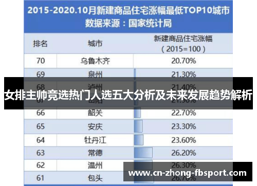 女排主帅竞选热门人选五大分析及未来发展趋势解析