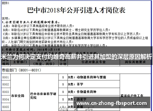 米兰为何决定支付约维奇高薪并引进其加盟的深层原因解析
