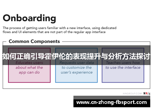如何正确引导霍伊伦的表现提升与分析方法探讨