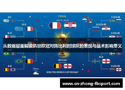 从数据层面解读凯恩欧冠对阵比利时球队的表现与战术影响意义