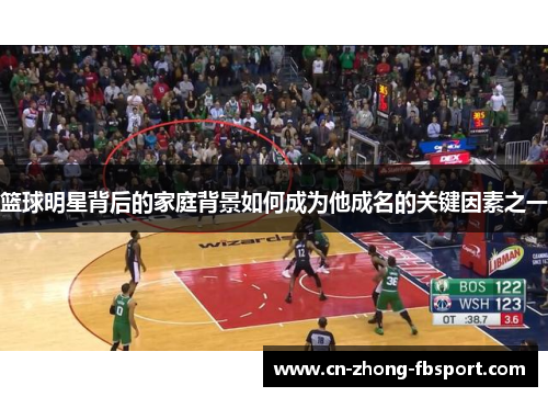 篮球明星背后的家庭背景如何成为他成名的关键因素之一