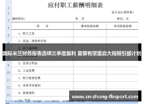 国际米兰财务报表连续三季度盈利 夏窗有望重启大规模引援计划